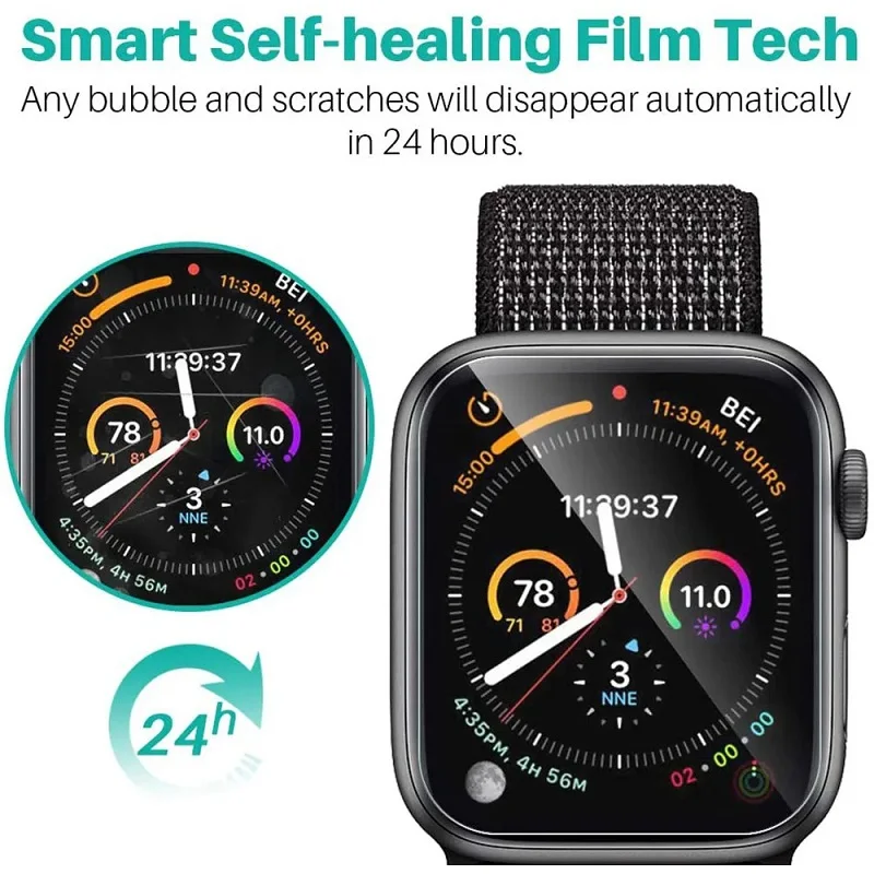 Premium Soft Film Protective Screen Cover