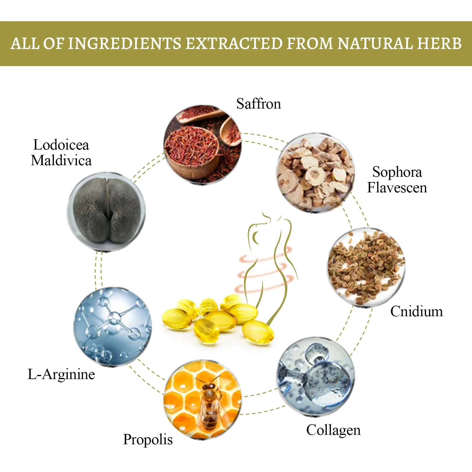 7pcs New Detox Capsules Weight Loss Products Colon Cleanse Detox Tissue Burning Products Young Cosmetics Serum Detox And Tightening Capsule