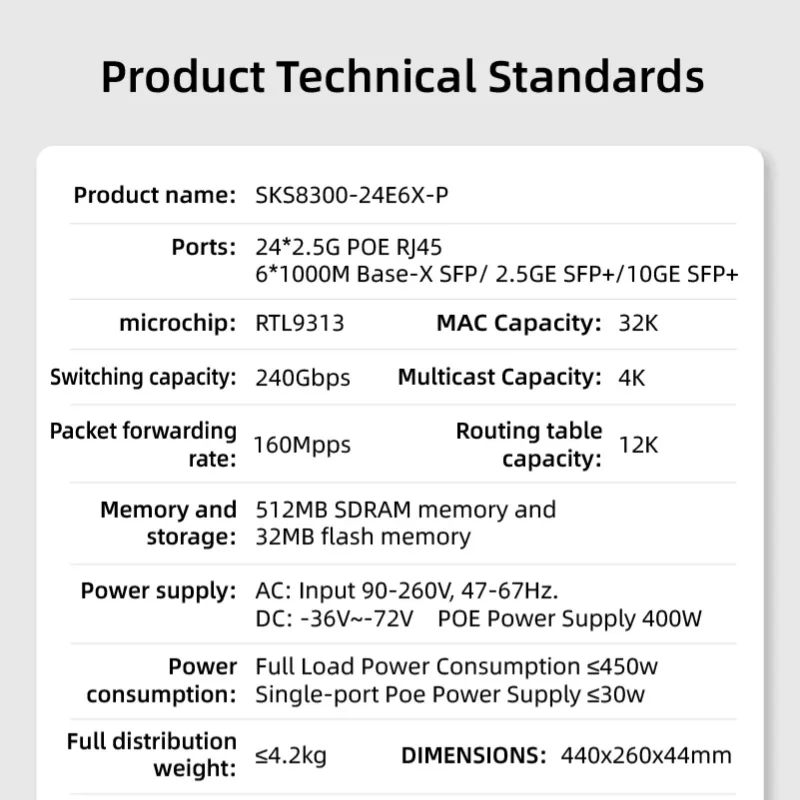 2.5G + 10G L3 관리형 24포트 2.5G POE RJ45 6포트 10G SFP+ 이더넷 장치