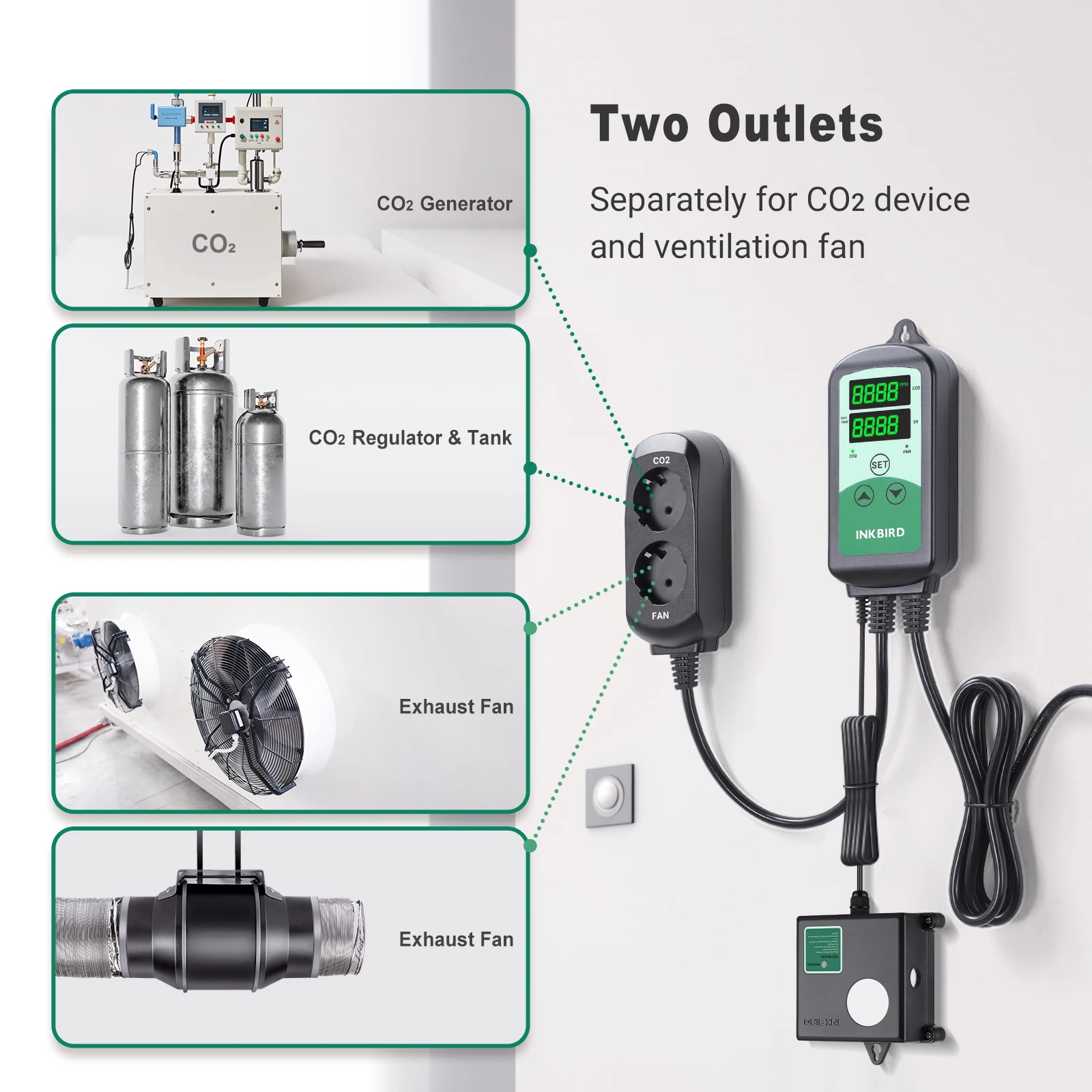 dsc-products