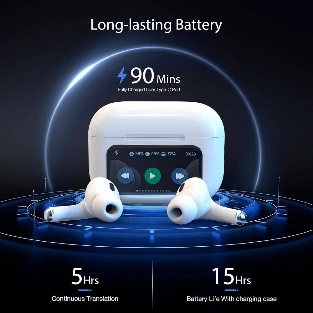 Business Meetings Wireless Translation Earbuds 98% Accuracy Simultaneous Translation Seamless Superb Audio Guality