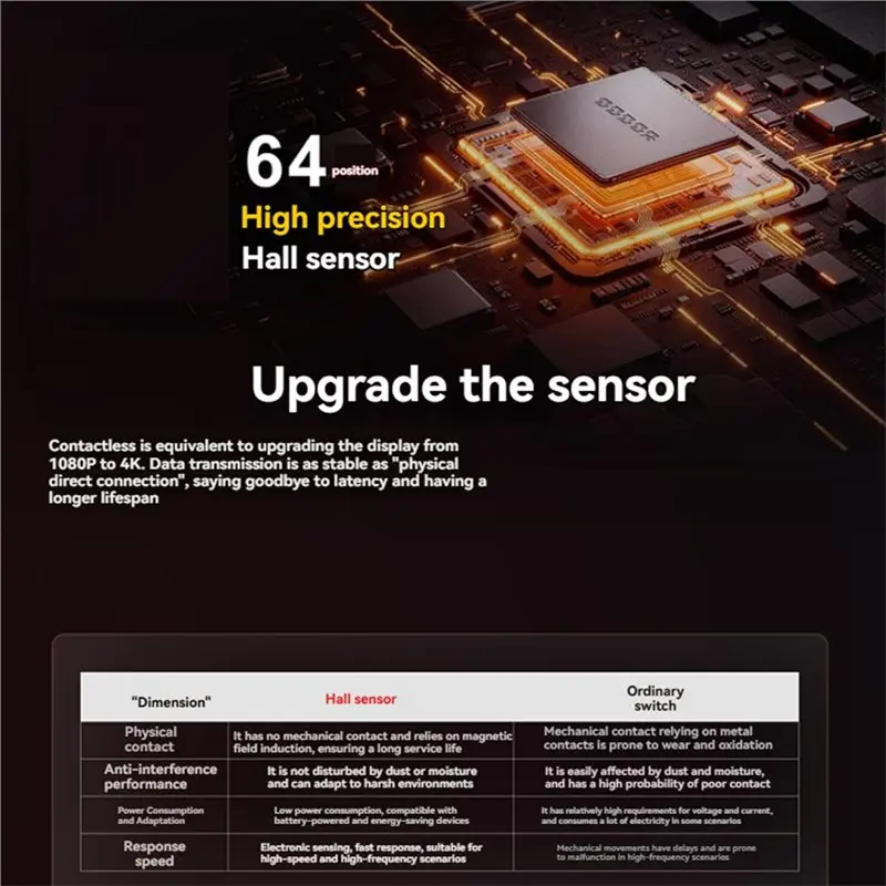 지능형 진동 듀얼 모드 리니어 핸드브레이크 USB PC 시뮬레이션 레이싱 (후지와라 드리프트 랠리 투마 몬스터용)