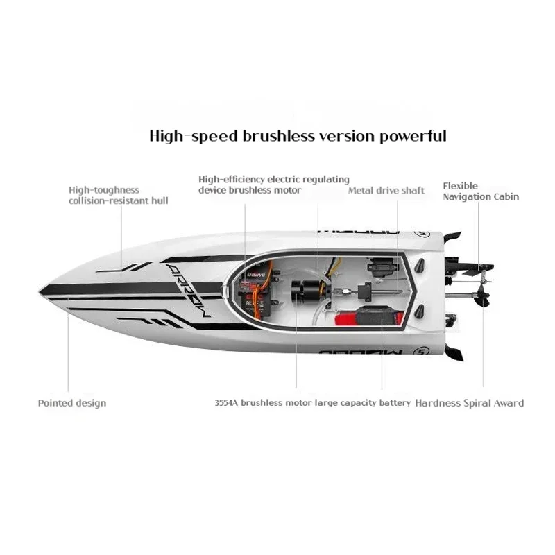 Remote Control Boat UdiRC UDI005 2.4GHz 50Km/H Waterproof for Kids