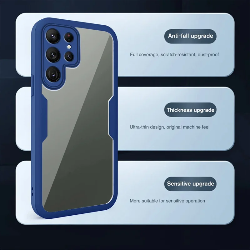 Durable 360 Full Cover Protection Case with Enhanced Grip
