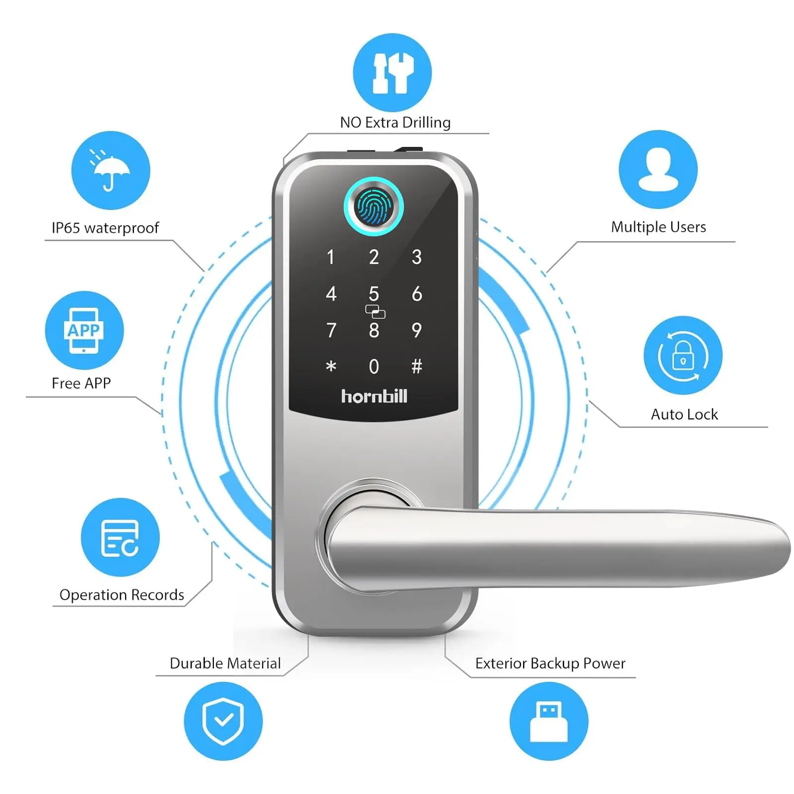 Smonet Hornbill Electronic Smart Door Lock Biometric Fingerprint Keyless Front Deadbolt Locks Wifi Remote Unlock Home IC Card 2
