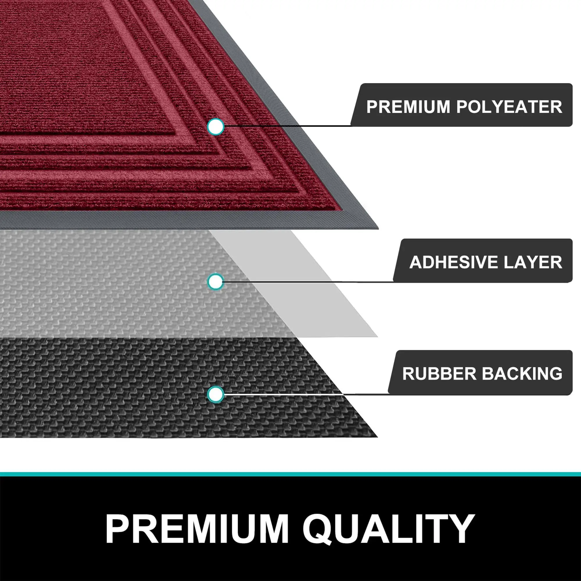 Olanly Natural Rubber Mat Non Slips Low Profile Outdoor Mat 3