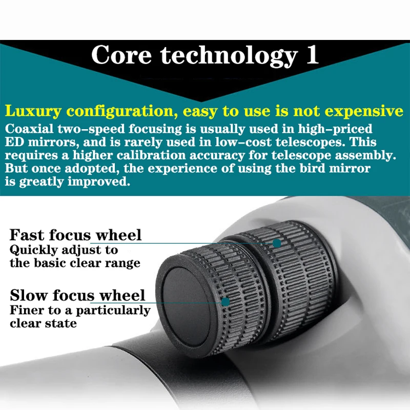Telescope Gomu 20-60X80 Zoom Monocular Prism Spotting BAK4
