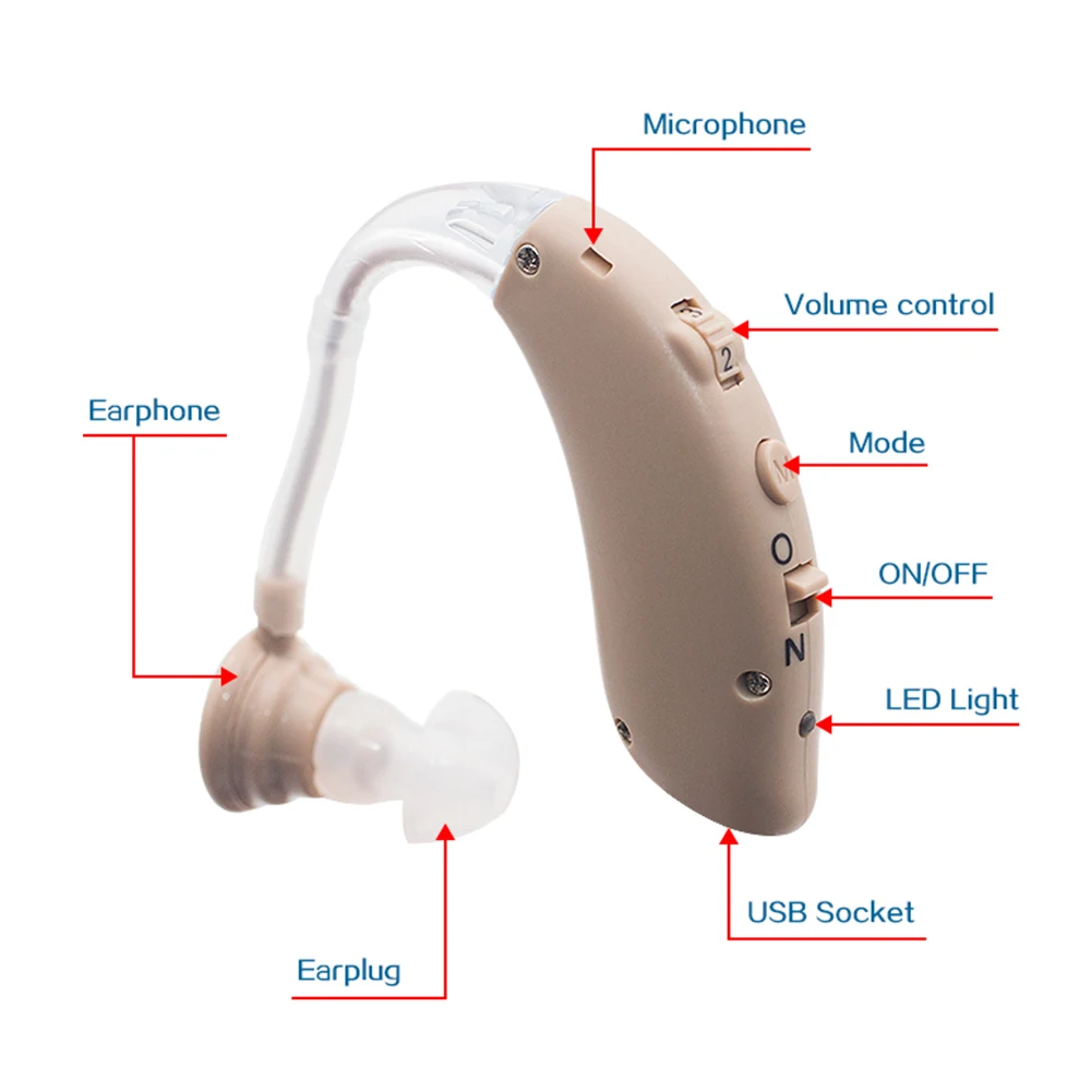 Рисунок 3 - Мини портативный усилитель звука