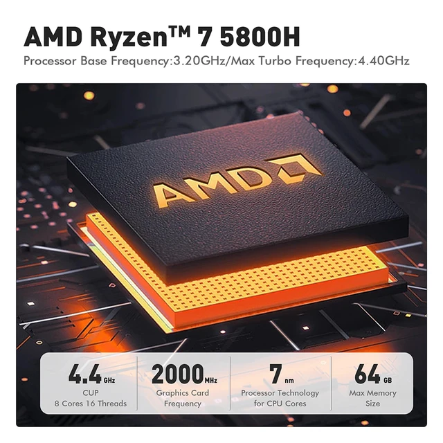TRIGKEY-S5 amd ryzen 7ミニPC、デスクトップゲーミング