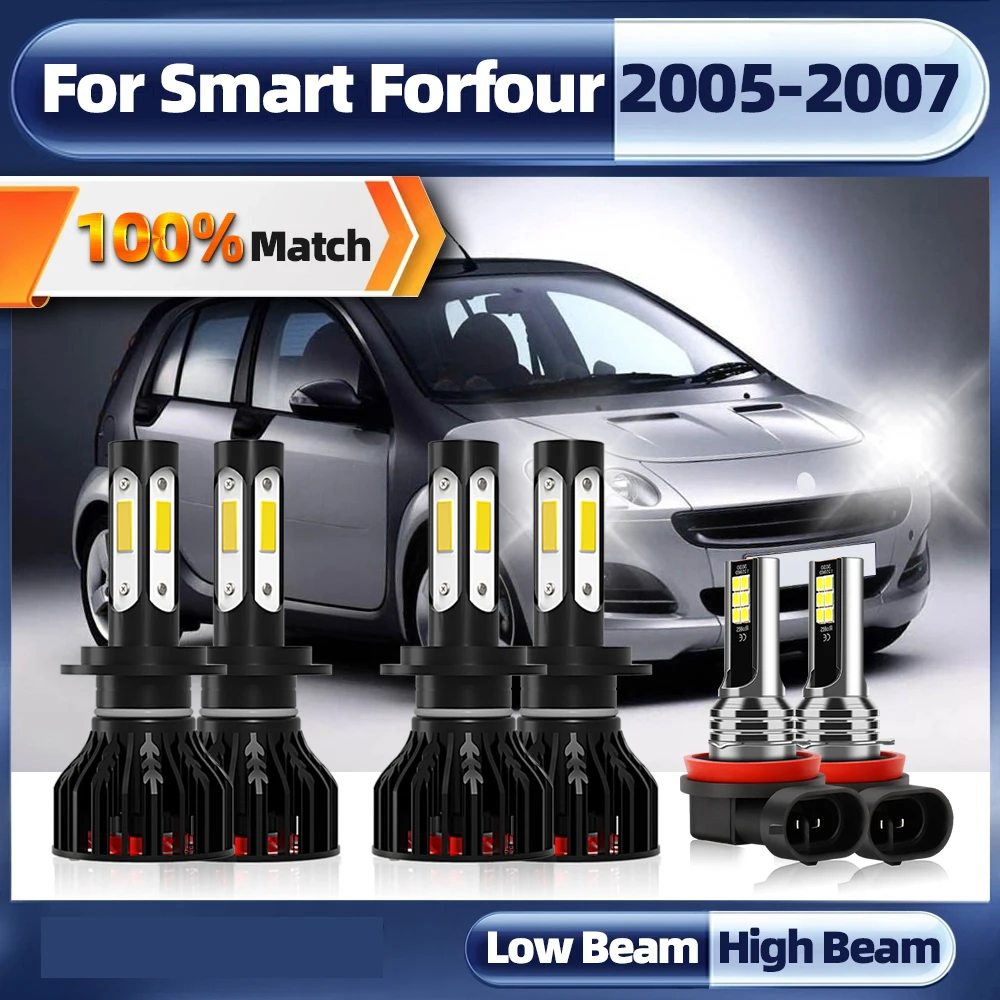 

Автомобильная фара H7 светодиодный Canbus 360W 60000LM H11 Turbo, автомобильная противотуманная фара 6000K, белая, 12 В, автомобильная лампа для Smart Forfour 2005 2006 2007