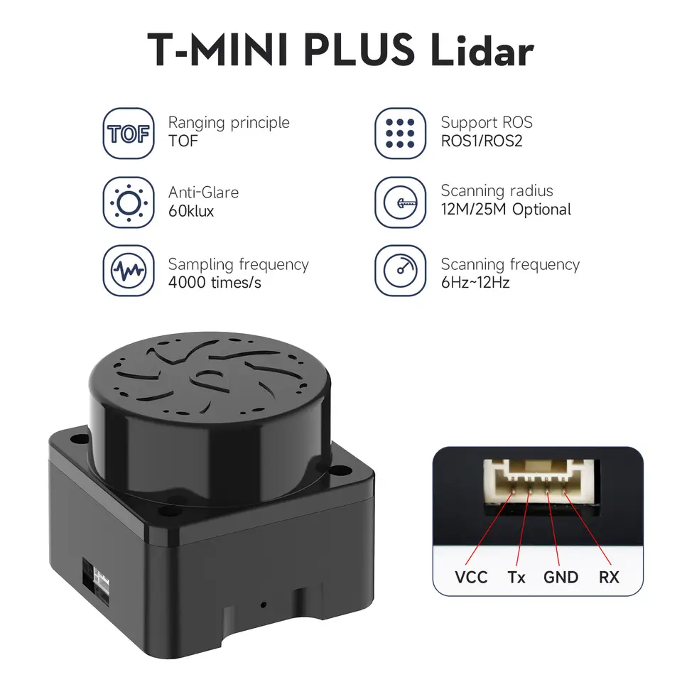 T-MINI-Plus Lidar Scanner 360°TOF Ranging 12M/25M 3D Sensor Kit support ROS1 ROS2 ROS Robotics Raspberry Pi Jetson NANO image 4