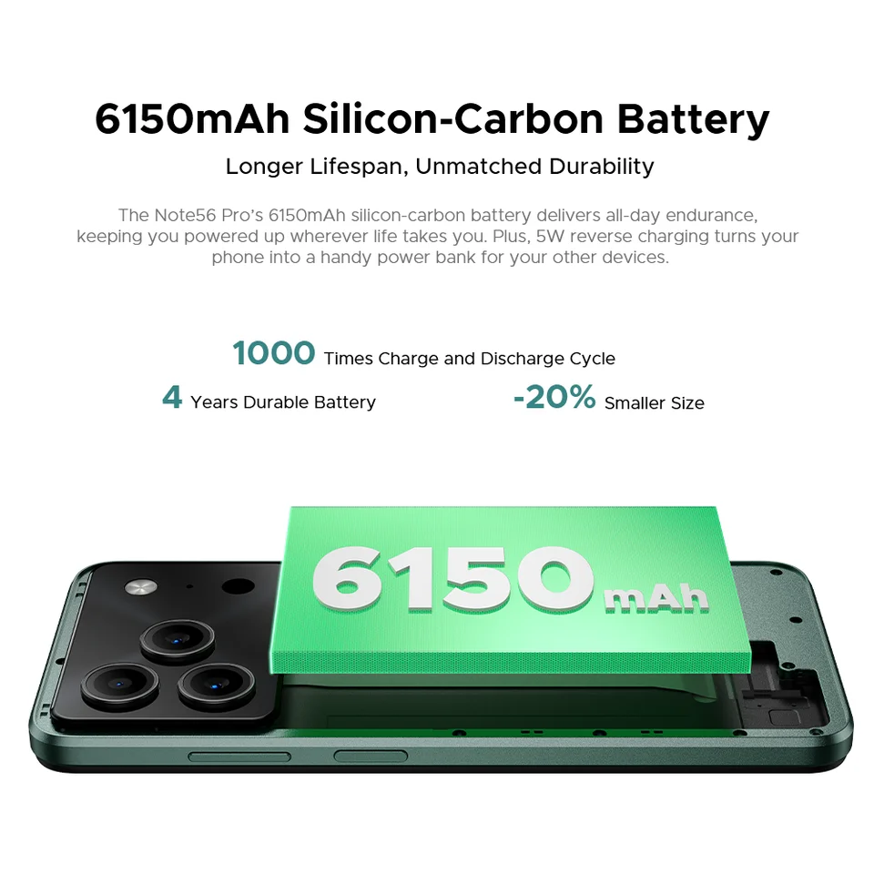 綺麗DOOGEE NOTE56 Pro Android16 32GB 128GB Amazon.com: DOOGEE Note 56 Unlocked Phones, Latest Android 16 OS