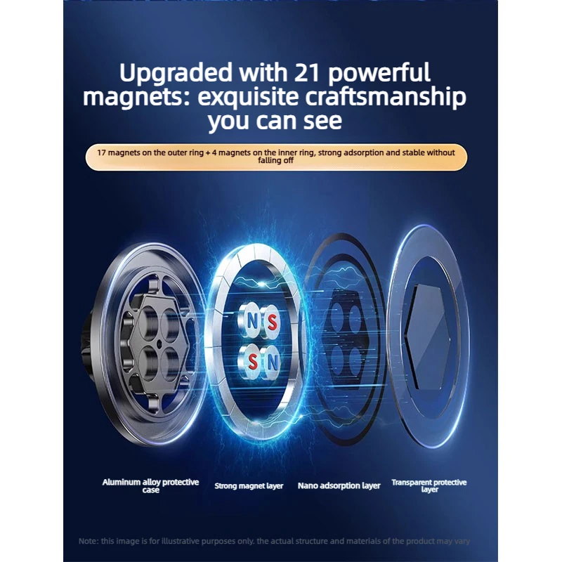 Universal Magnetic Base for Car Phone Holder - Enhanced Stability and Convenience