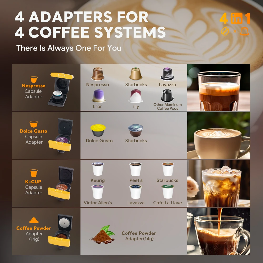Capsule Coffee Machine 4in1 Compatible with Nes*/DG/Coffee Ground/K Cup Capsule Pods 19bar Espresso Coffee Maker 4