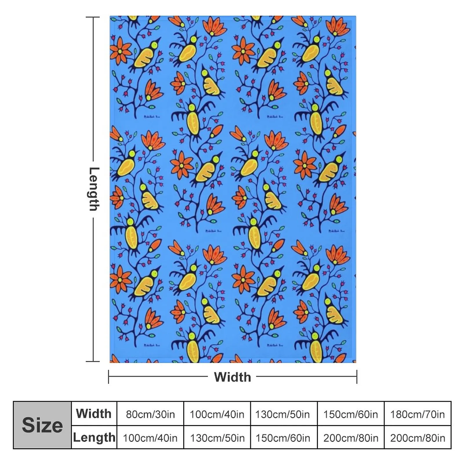 ������ �� ������ ���, ���� ��� ������, ���� ��� ������