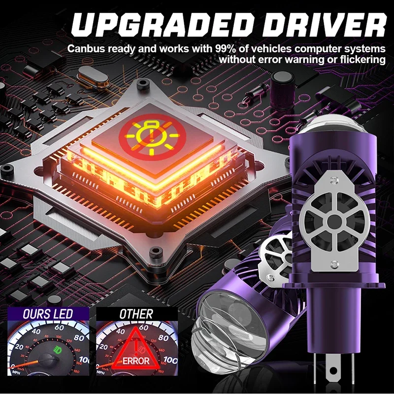 High-Performance LED Projector Headlight Bulbs with Fan Cooling, 1200W, 6000K, Hi-Lo Beam