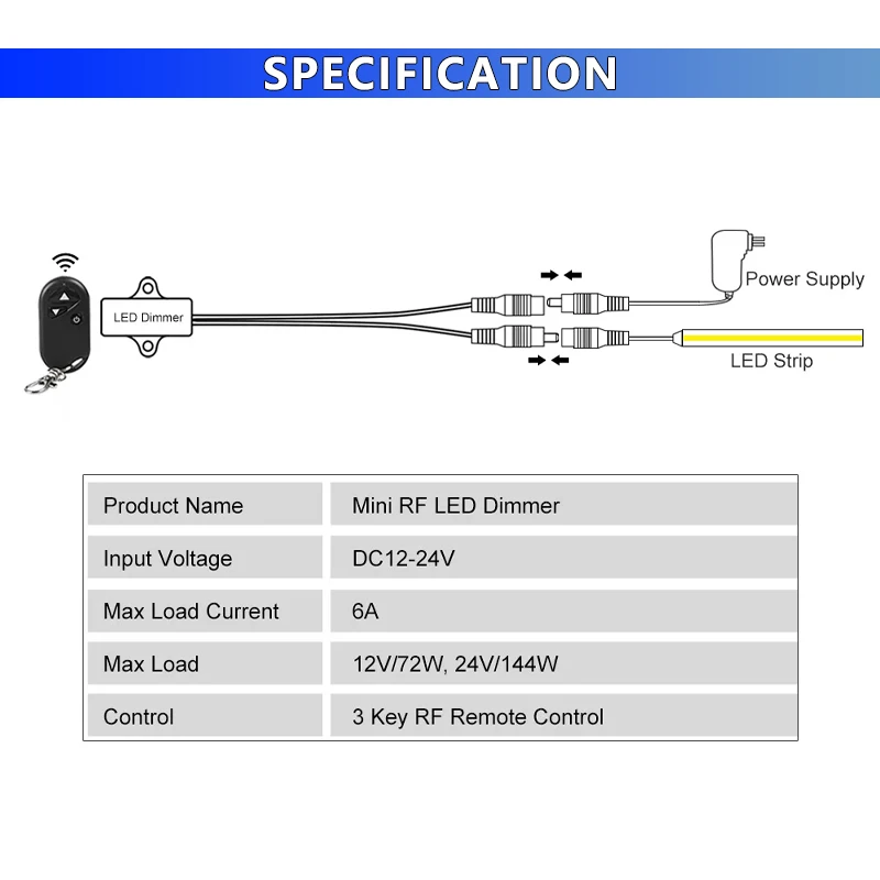 MINI DIMMER TELECOMANDO 12/24V RF-01 - Foto 5