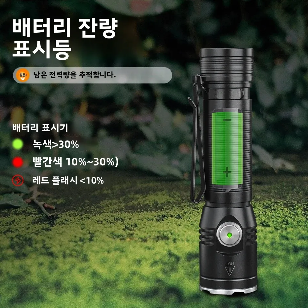 BORUiT ET20 2050LM 슈퍼 브라이트 3*LED 손전등 Type-c 충전식 6모드 토치 방수 비상 캠핑 랜턴