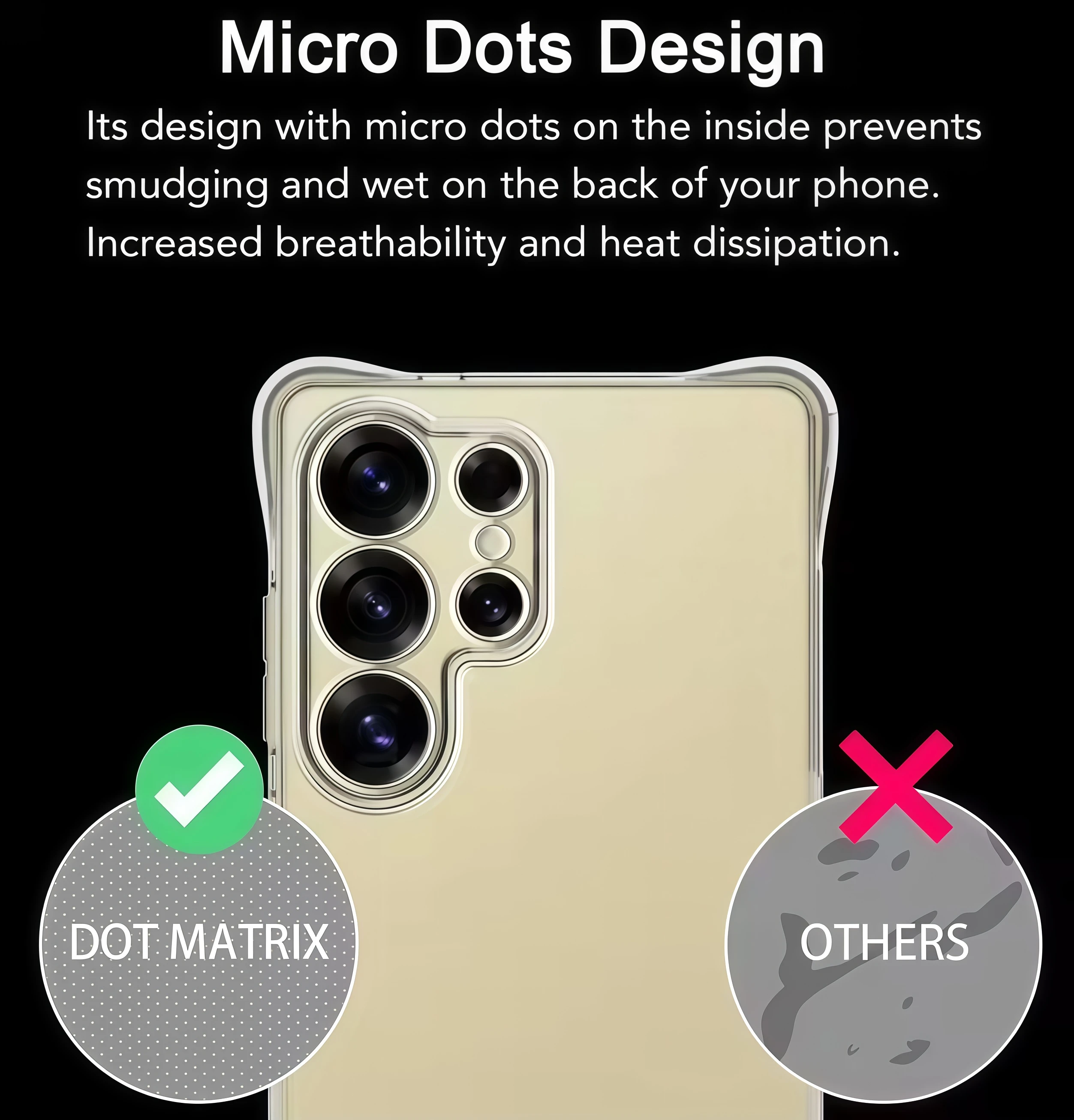 Shockproof Clear Phone Case Cover