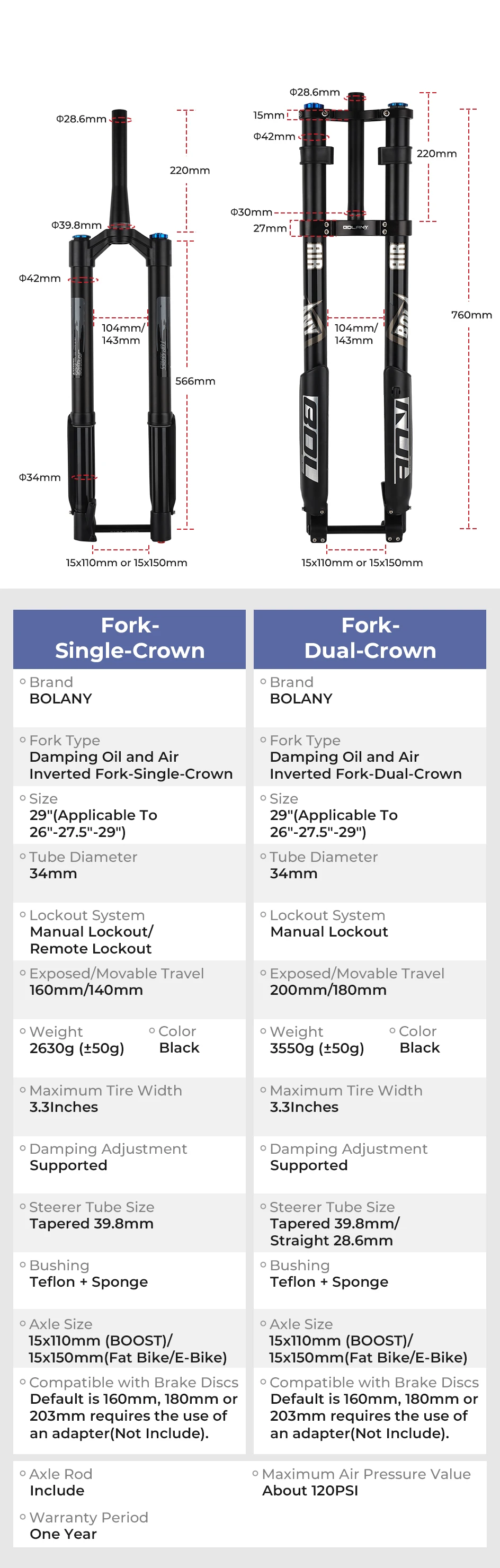 Description Picture 4 of itemBOLANY Downhill MTB Electric Bike Motorcycle Dual Crown Inverted Air Fork Shock Absorber 15*110mm Boost Fork 26/27.5/29inch