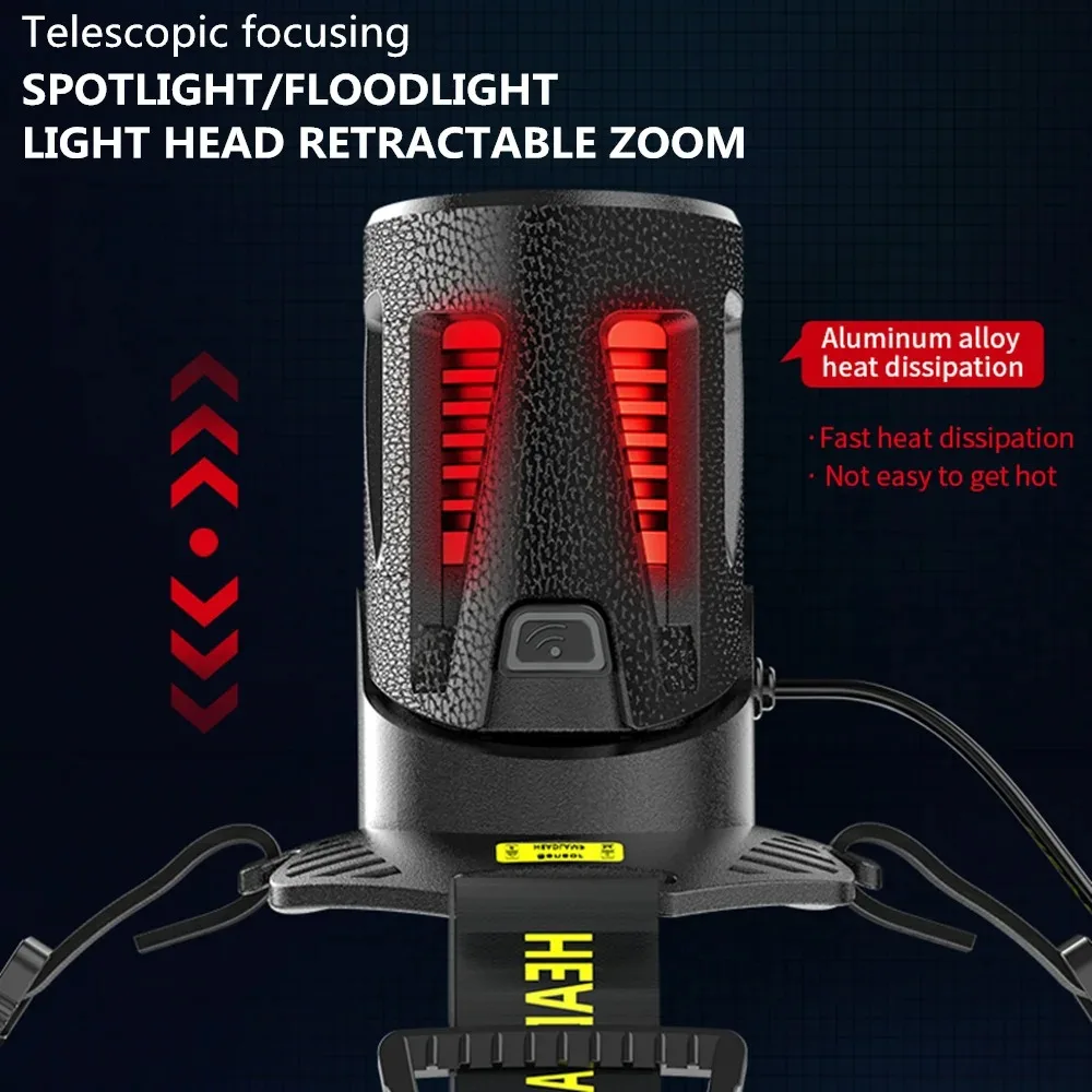 36-core Super Bright Headlight High Power XHP360 LED Headlamp Strong Light Head Lamp USB Rechargeable Zoomable Camping Fishing head flashlight cob headlamp