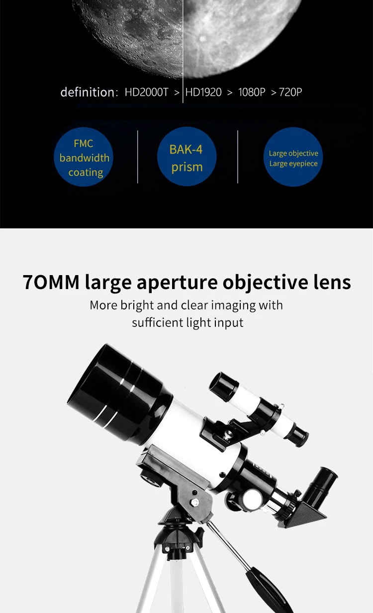 Astreepix - Elitedelas Product