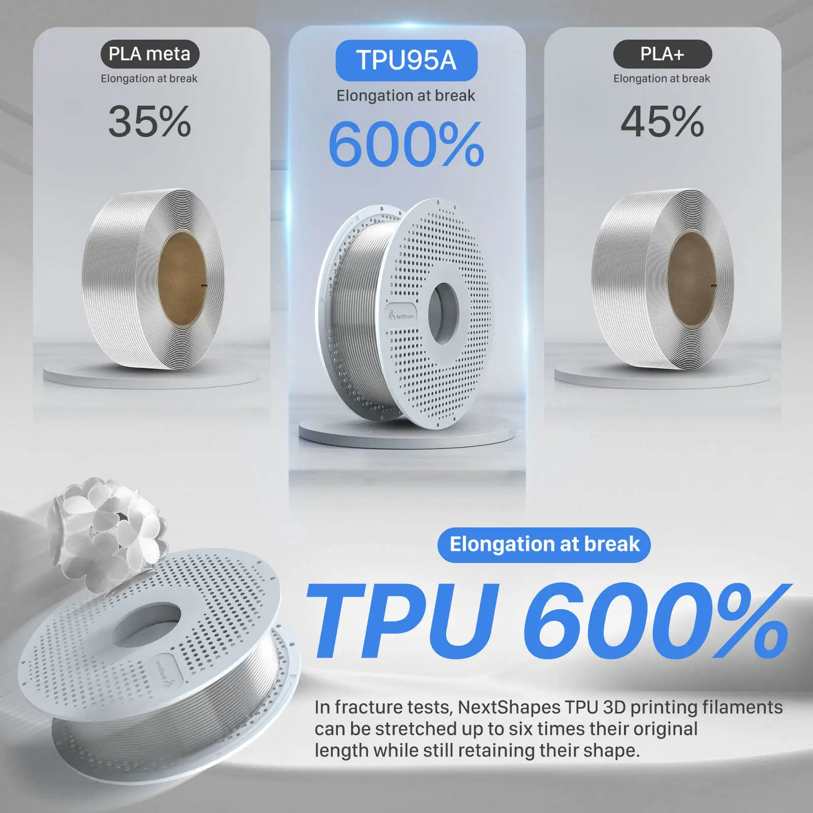 NextShapes 유연한 TPU 필라멘트 1.75mm 스풀당 0.8kg, 대부분의 FDM 3D 프린터용 탄성 TPU 3D 프린팅 재료 빠른 배송