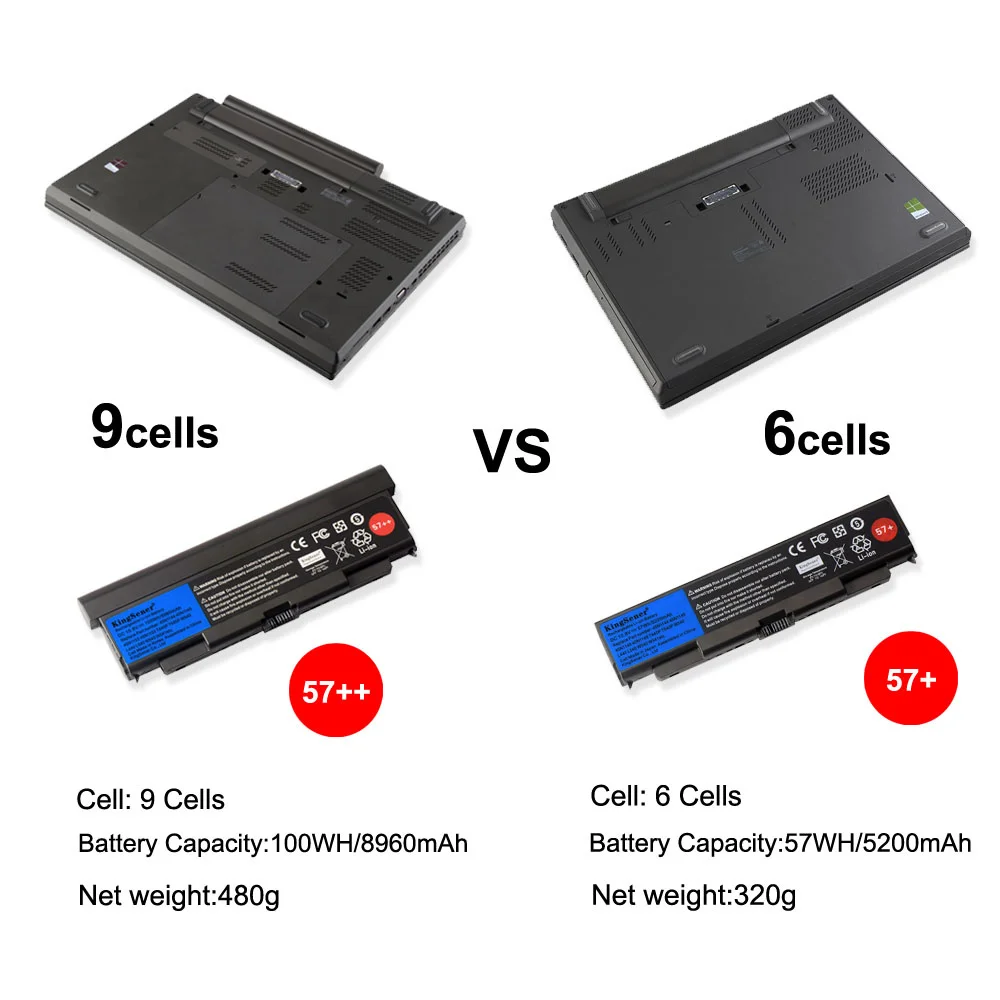 t540p, w540, w541, l440, l540, 45n1144, 45n1145,