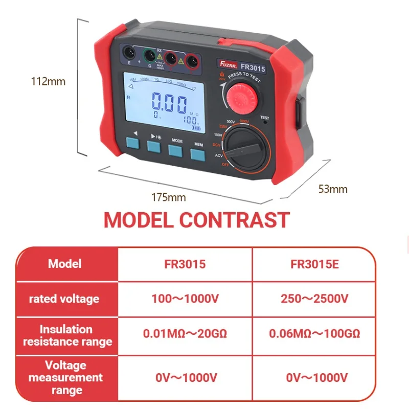 FR3015 FR3015E Megohmmeter Insulation Resistance Meter 2500V Handheld High AC DC Voltage Megameter Polarization Index Tester