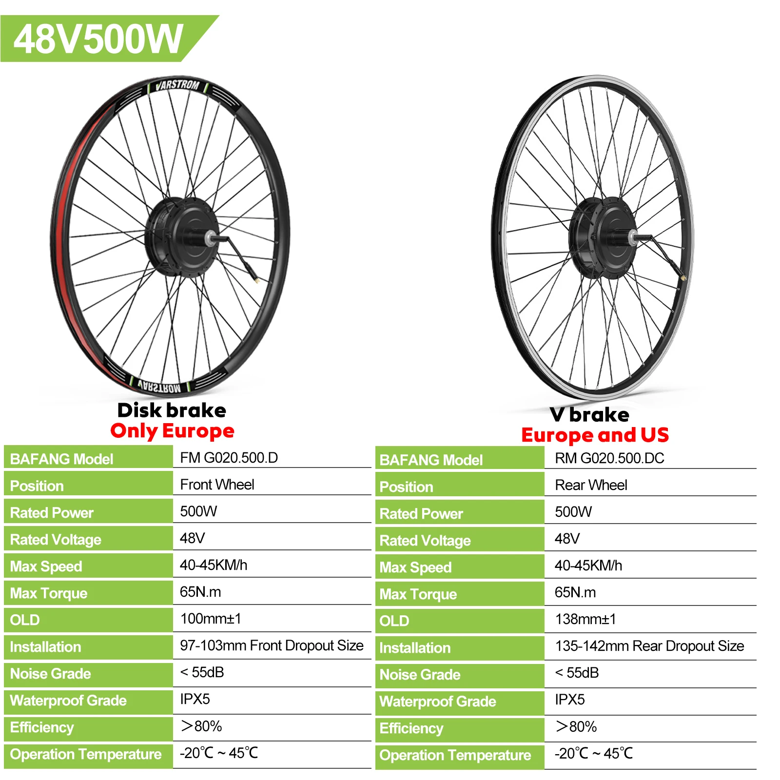 Amazon | BAFANG 48V 500Wリアハブモーターキット自転車用電動