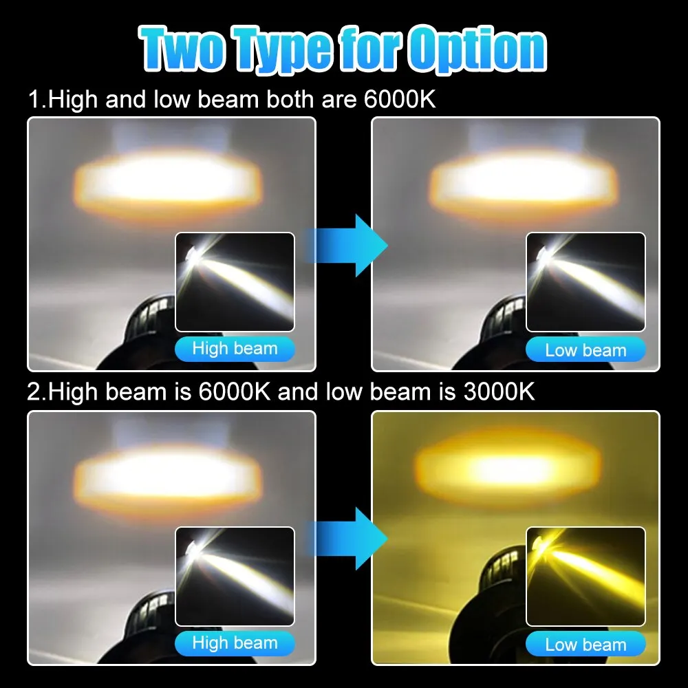 H4 BA20D Motorcycle Headlights 12V CSP Led Lights High/Low Beam Fog Lamp