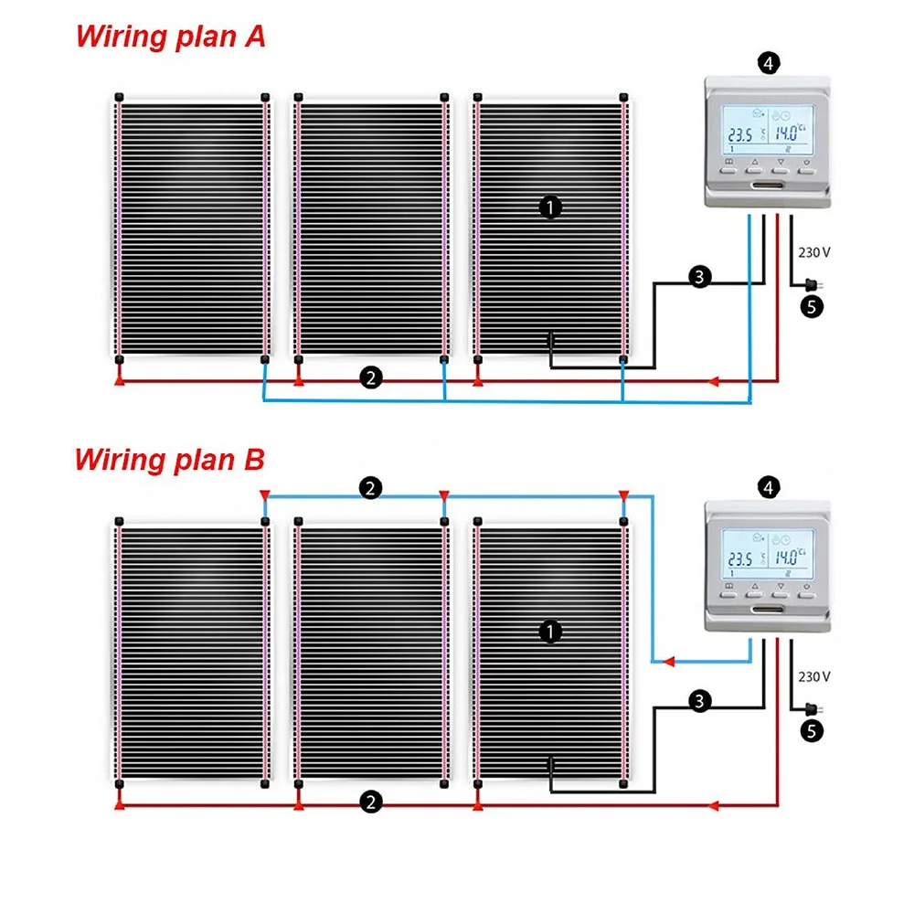 Electric Underfloor Heating Infrared Heating Film 200~240V 50/60Hz 220w/㎡ 220V 50/100cm Width 0.25~0.5 Square Meters