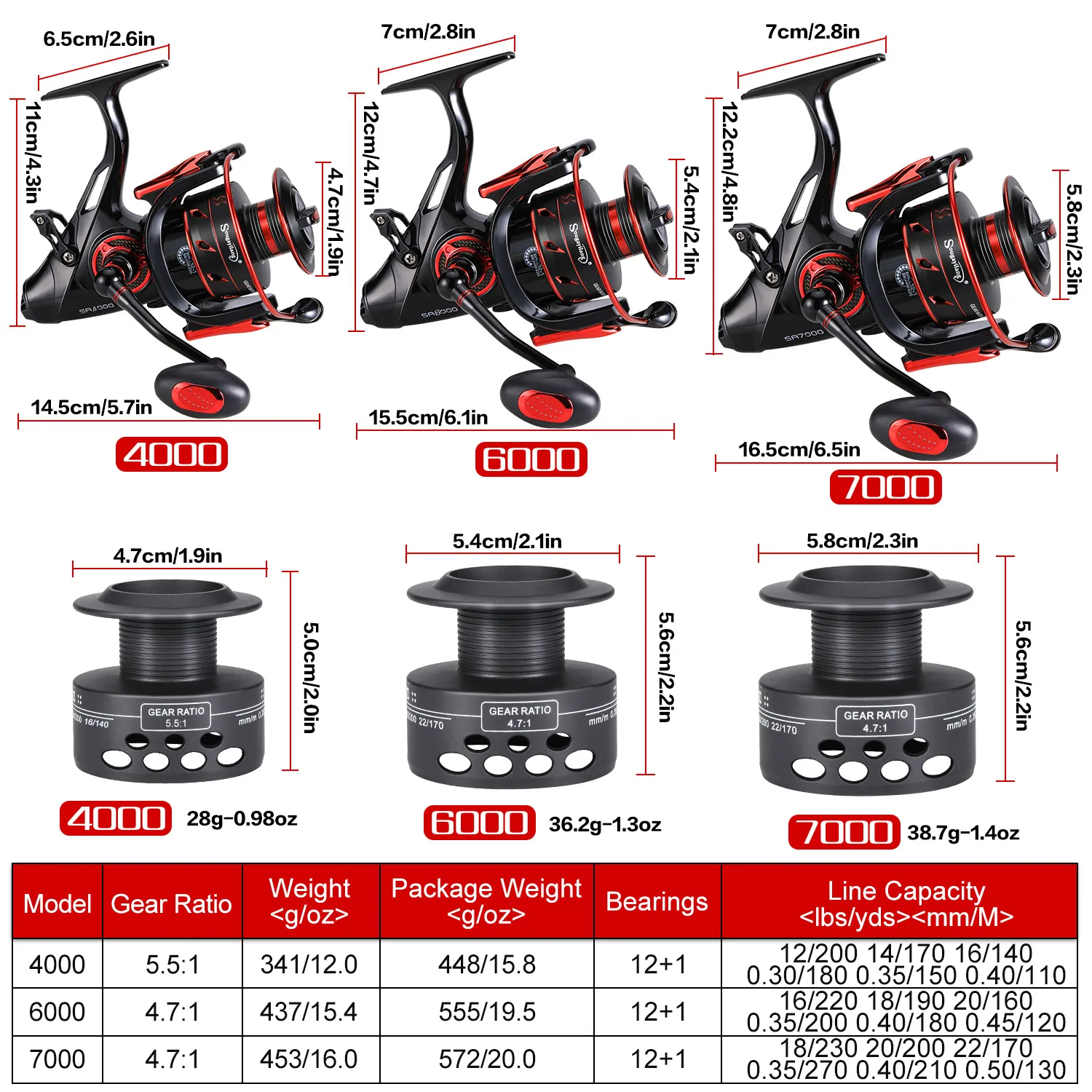 Spinning Fishing Reels Fishing Reels Sougayilang 4000-7000 Carp Fishing Reel 12+1 BB Aluminum Alloy Anti-collision Reel Max Drag 15KG with Spare Spool Fishing