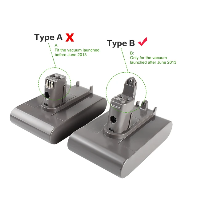 22.2V 5000mAh Replacement Battery for Dyson DC34 DC44 Animal DC45 Cordless  Vacuum Clearner (Note: Only Fit for Type B) Z50