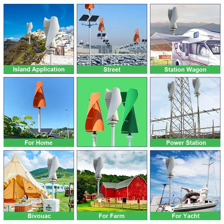 Рисунок 6 - Новая небольшая ветряная турбина с чистой мощностью