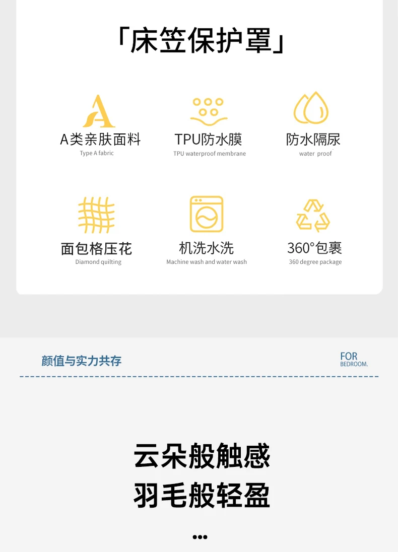 Description Picture 3 of itemChildren Cartoon Waterproof Thick Quilted Adjustable Embossed Fitted Sheet 140x190,Mattress Protector Cover,1 Pcs