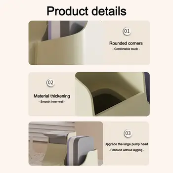 กล่องกดสบู่เหลวสำหรับครัว ทนทาน ใช้ซ้ำได้ ทำความสะอาดง่าย ขวดสบู่กดสำหรับอ่างล้างจาน 2