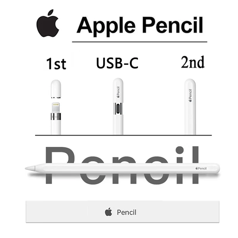 Stylus Pen For Apple Pencil 1st 2nd USB-C iOS Tablet Touch Pen Power Display for iPad 10 Pro 11 Pro 12.9 air 3 4 5 mini 5 6 stylus pen
