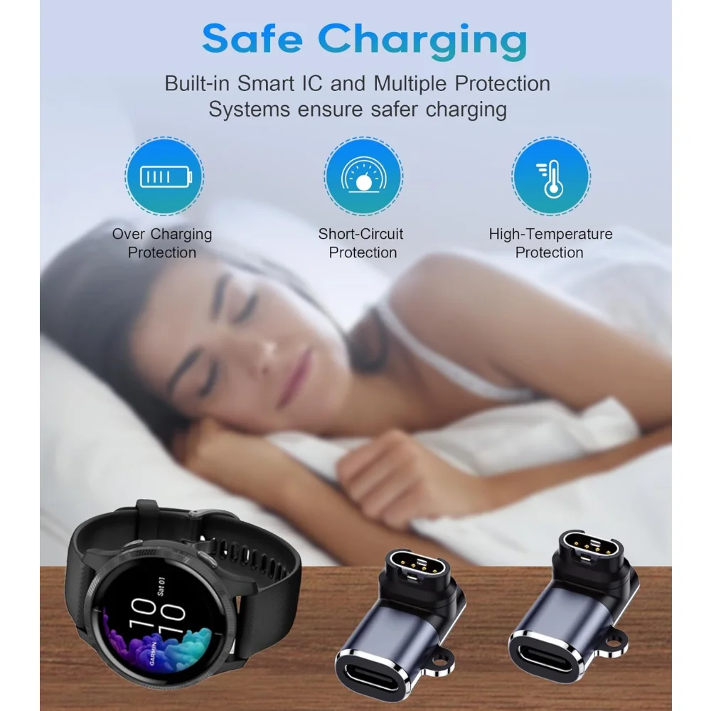 Dual-Pack USB-C Charger Adapter
