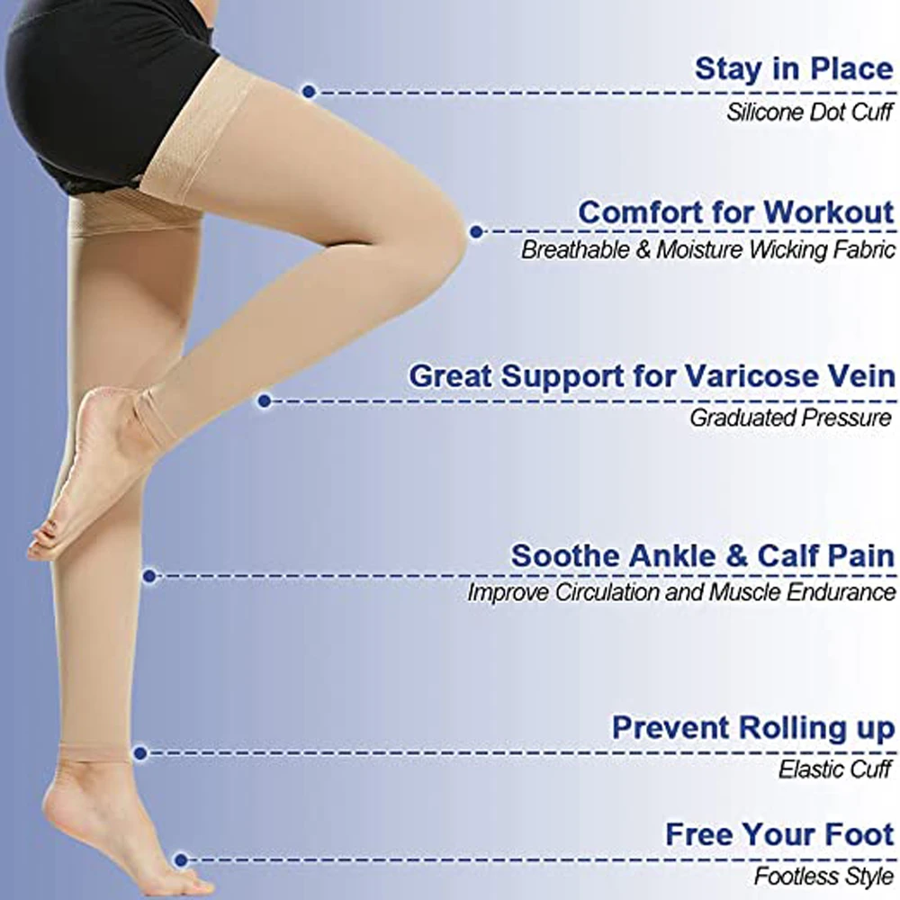 1Pair Thigh High Compression Stocking Footless,Support Hose 20