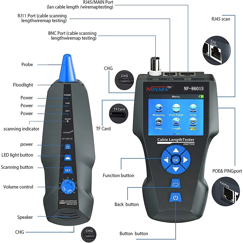 NOYAFA NF-8601S Multifunctional RJ45 CAT6 Network Cable Tester Cable Tracker PoE/PING/Port LCD Display Measure Length Wiremap 6