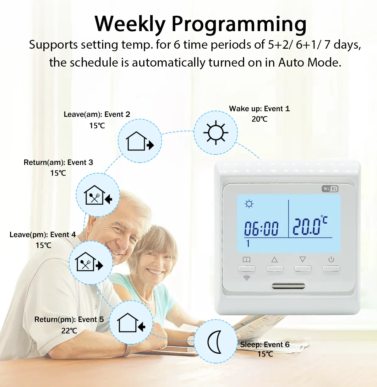 Floor Temperature Controller | Water Underfloor Heating | Thermostat Gas  Boilers - Floor Heating Systems u0026 Parts - Aliexpress