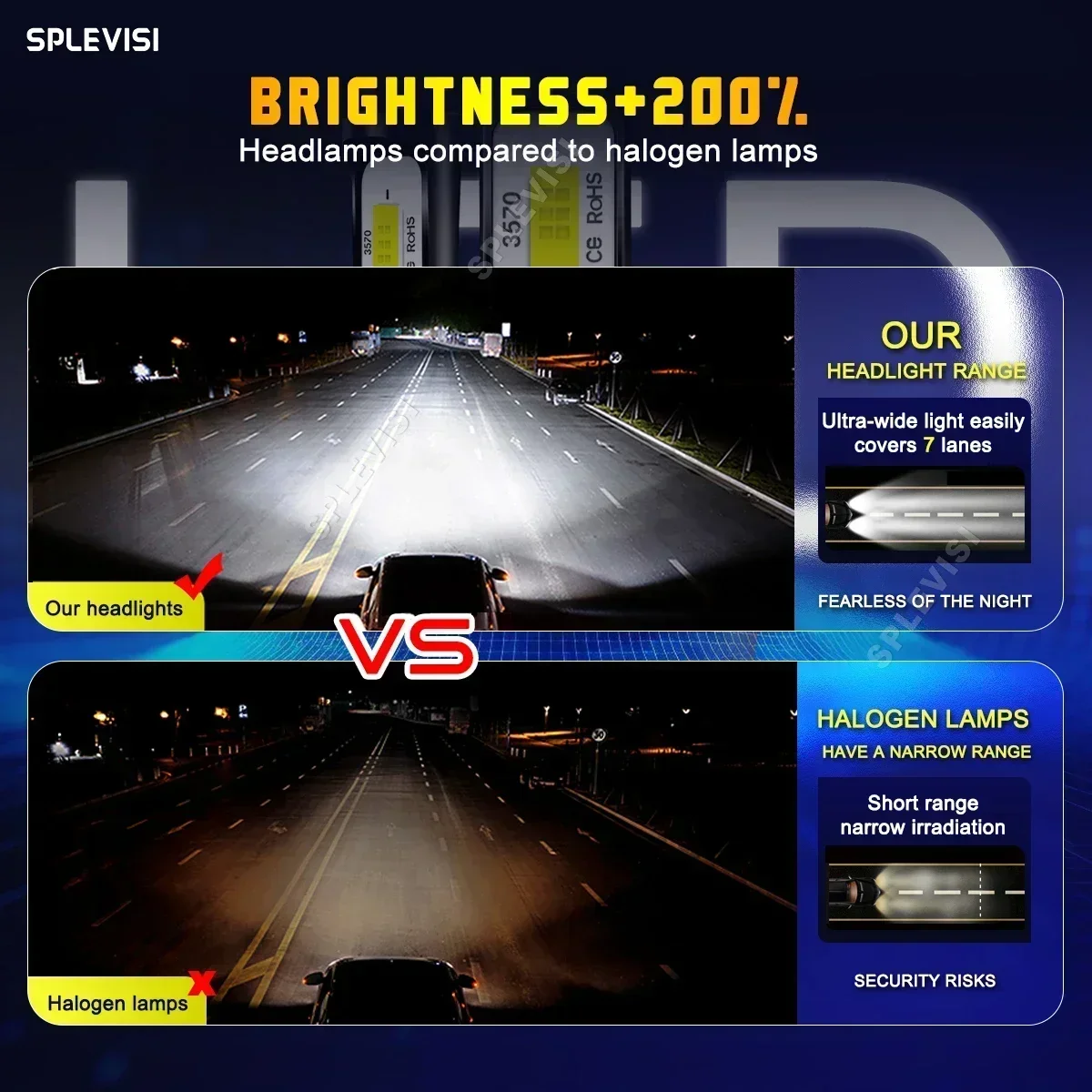 LED Car Headlights LED Lights LED Bulbs LED Headlights Car Headlamps 1Pair H11 Car Light Led Headlight Low Beam Compatible For Mazda CX-5 2011 2012 2013 2014 2015 6000K White Plug and Play
