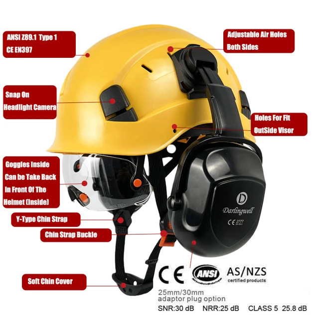 CE Safety Helmet with Built-In Visor and LED Light