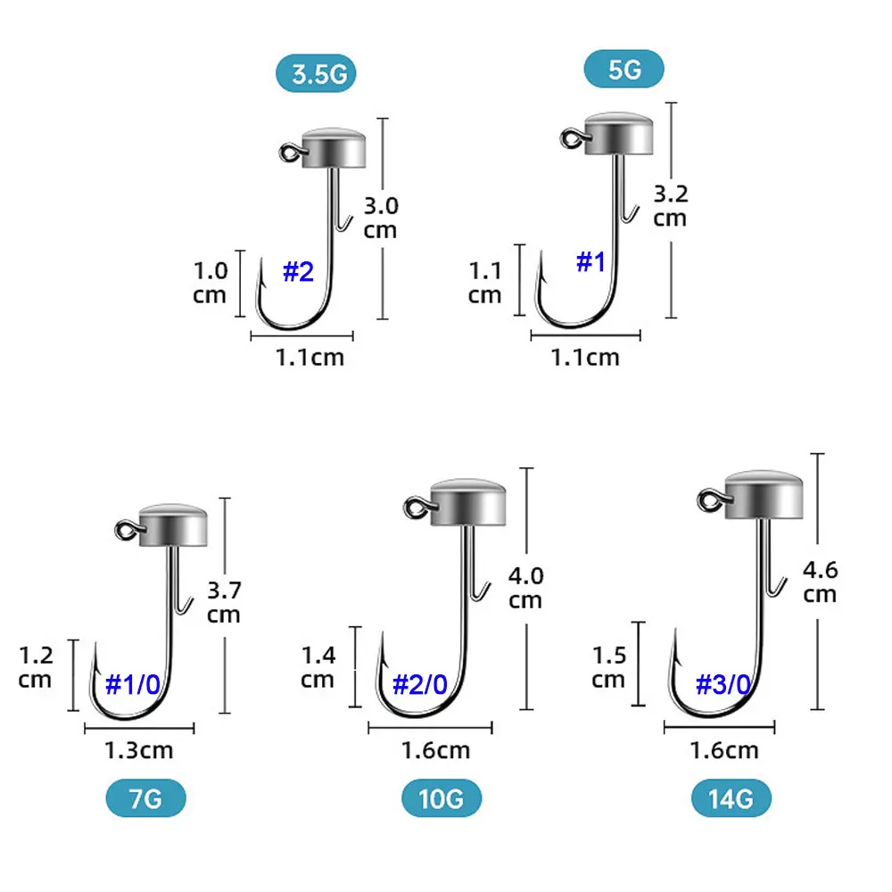 dsc-products