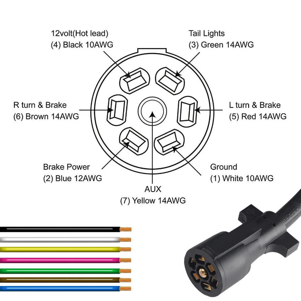 Adattatore Universale Per Rimorchio A 7 Pin – Connettore In Metallo Per Spina Europea – Adatto Per Camper, Roulotte, Caravan – 12V - 2