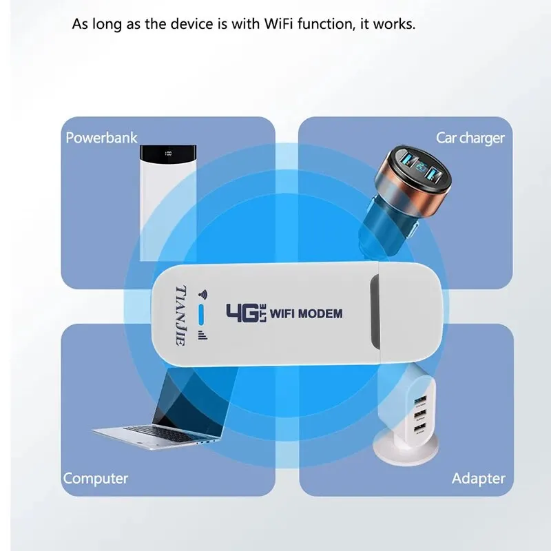 TIANJIE 150Mbps 4G WIFI Router USB Wireless Modem CAT4 Qualcomm Chipset Dongle Car Adapter With Sim Card Slot for IP Camera — view 4