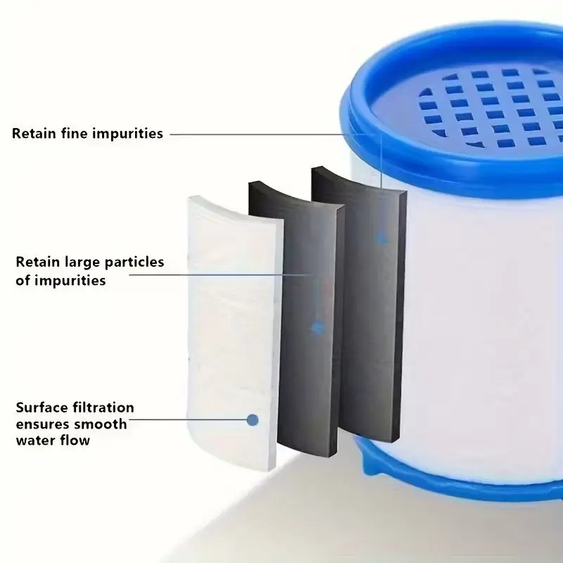 [60pcs ] PP Water Filter Cartridges - Heavy-Duty Faucet, Shower Head & Sink Purifier System Replacement Filters