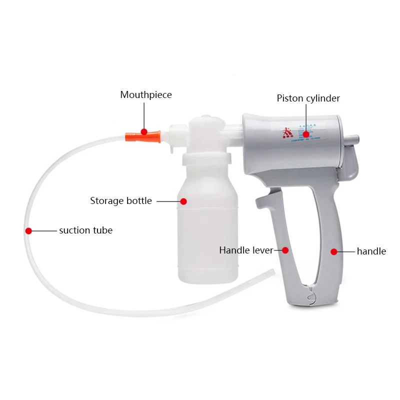 Medical Hand Held Manual Sputum Aspirator Portable Sputum Suction Device Sterile Suction Pump Catheter Tube Elderly Child