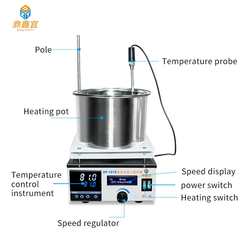 Magnetic Stirrer Lab Heat-Gathering Magnetic Stirrer Water Bath Oil Bath Thermostat Heating 220V
